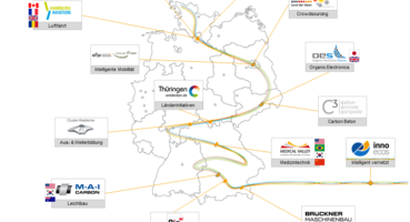 Clustermap
